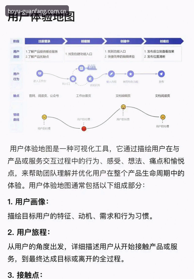 博鱼体育官网安全可靠性全面解析：从新手到老用户的真实体验深度分析
